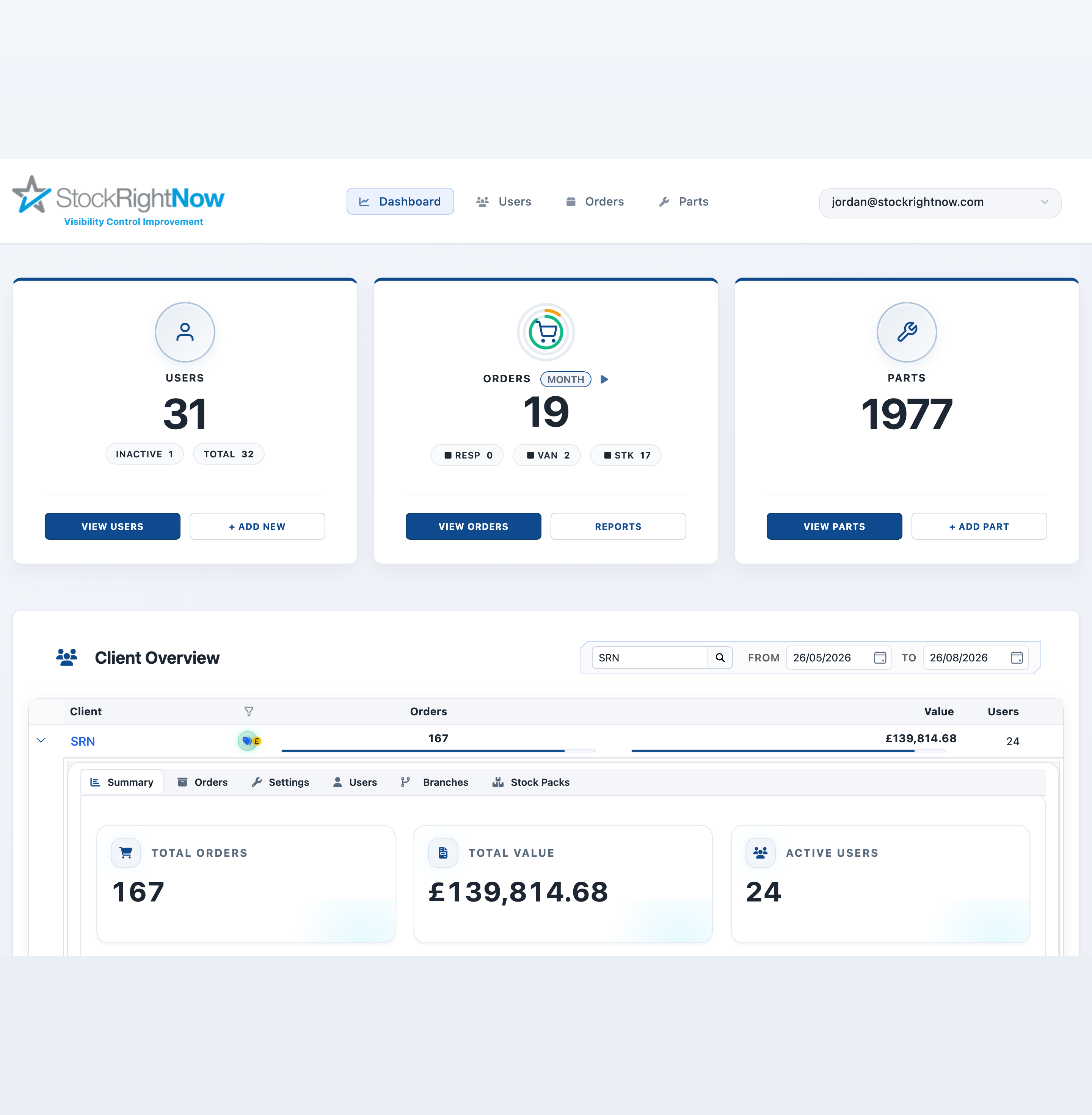 Stock Right Now Portal Screenshot